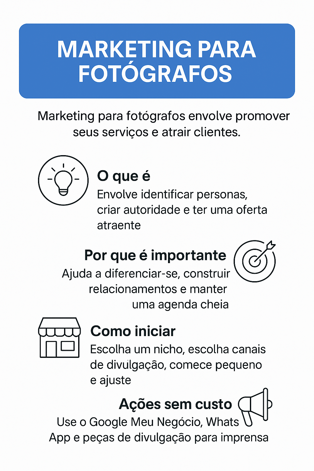 Passo a passo Marketing para fotoografos